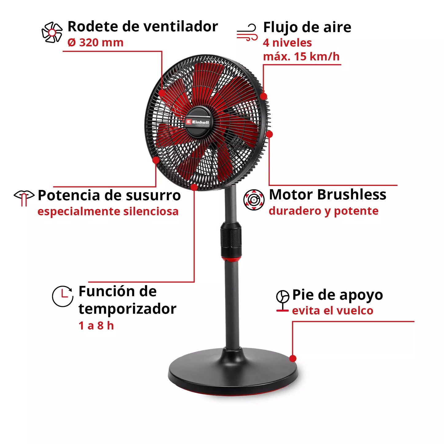Ventilador inalámbrico GE-CF 18/320 P Li-Solo Einhell