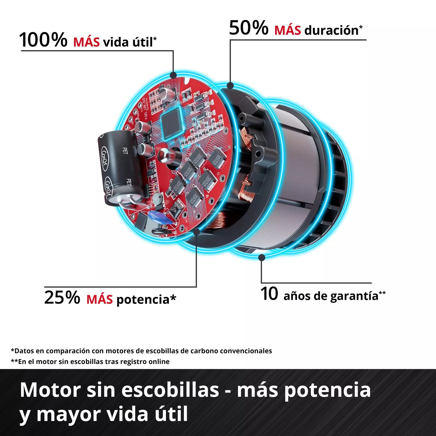 Atornillador de impacto 250 Nm 18V TP-CI 18/250-C Li BL - Solo Einhell