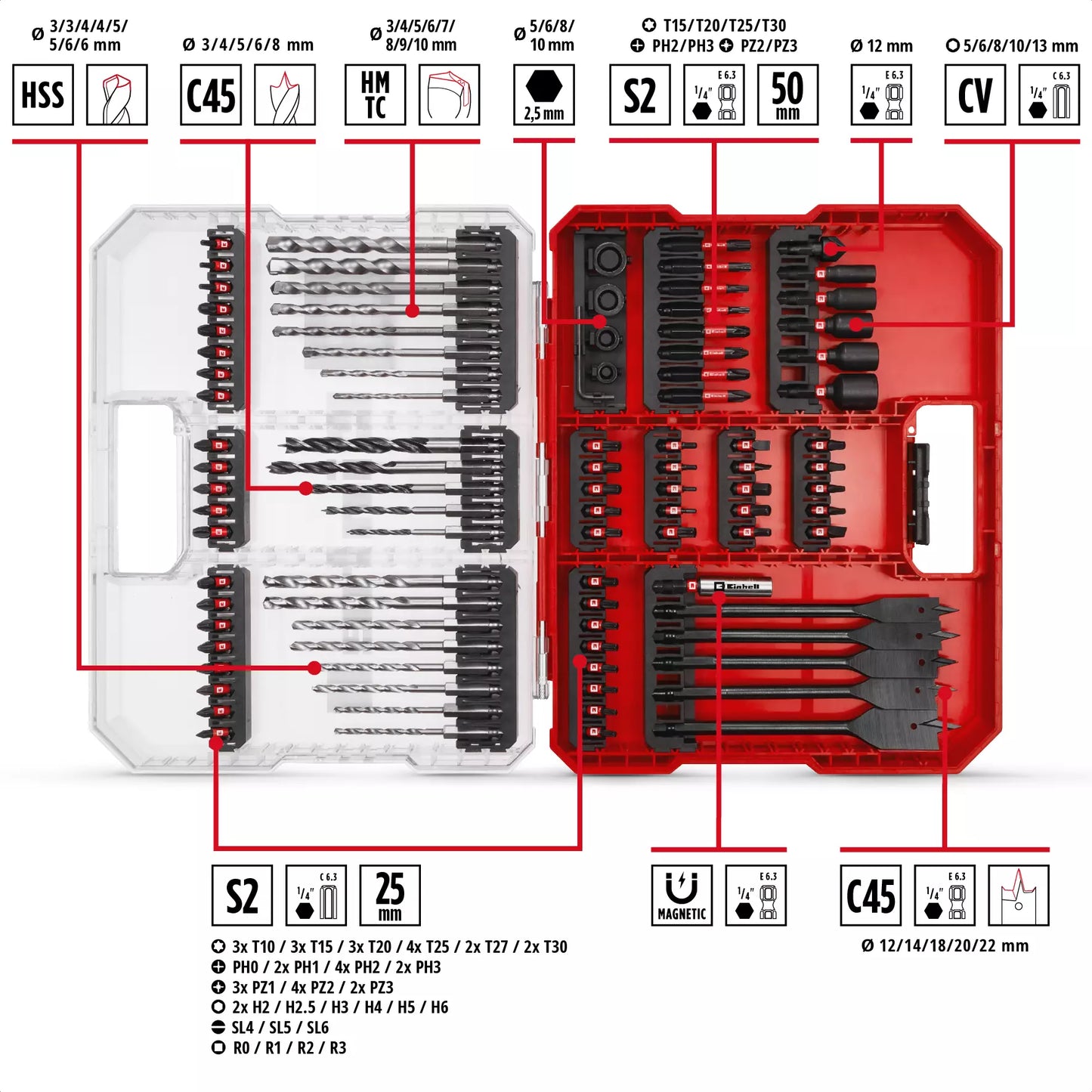 Juego de puntas y brocas XL-CASE 95pcs LS Einhell 49108798