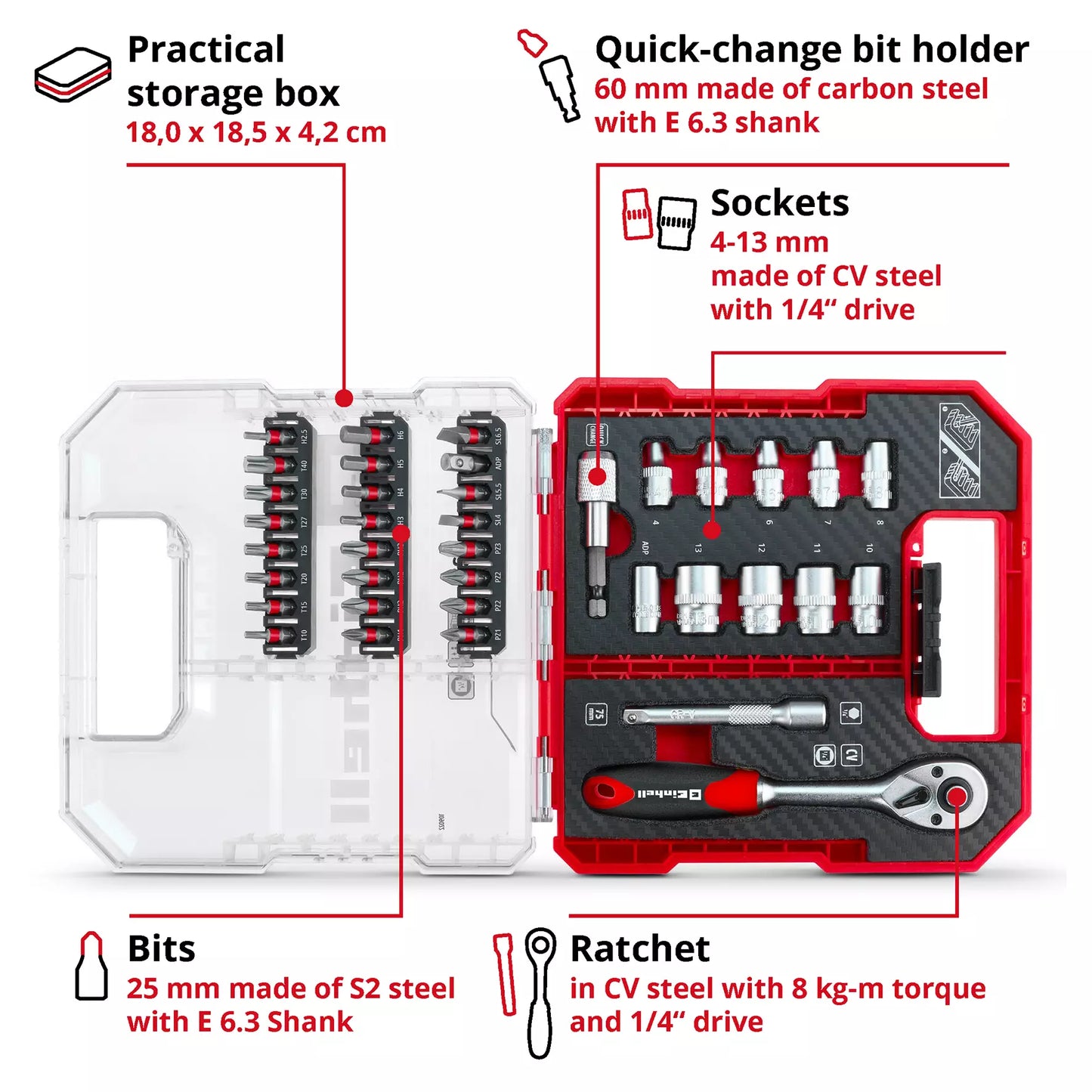 Juego de puntas y vasos L-CASE 37pcs LS Einhell 49109022
